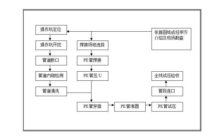 久久久精品国产亚洲成人满18免费网站